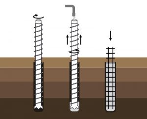 CFA Piling Method